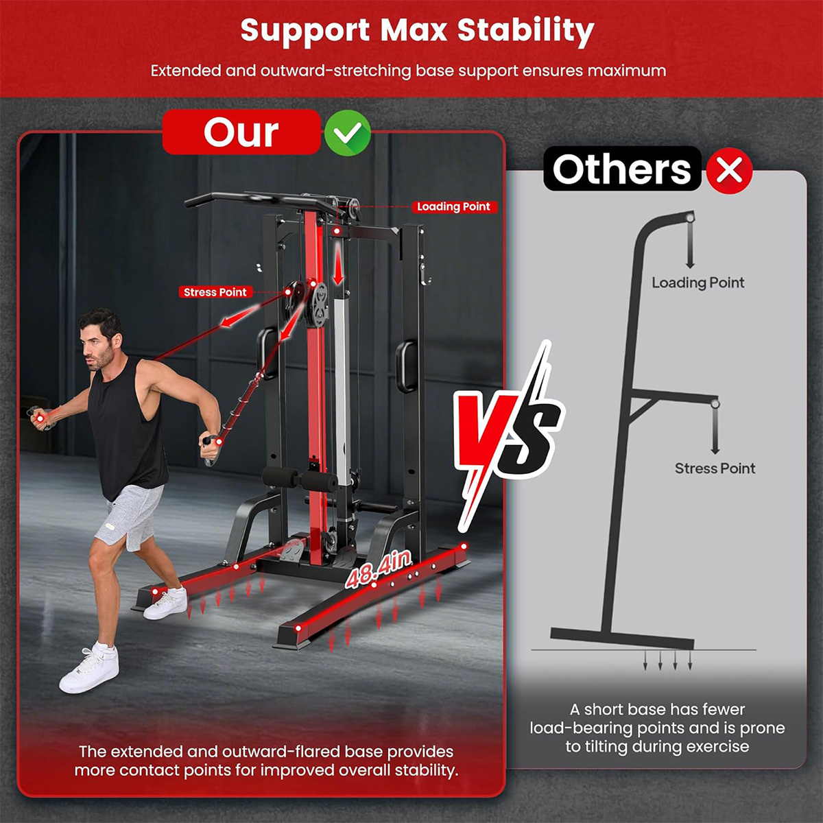 Máquina de Ginástica Pooboo pa - Home Gym Lat Pulldown Machine avaliação e preço