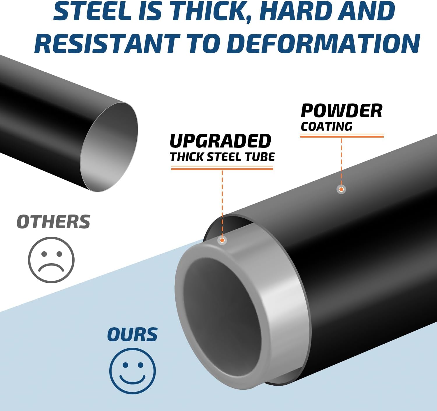 Suporte para Halteres de Acade - Home Gym Dumbbells avaliação e preço